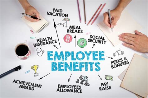 ADM: Employee Benefits and Perks .